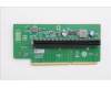 Lenovo CARDPOP BLD TinyMax riser card 4060Ti für Lenovo ThinkCentre Neo Ultra (12W1)