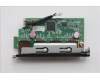 Lenovo CARDPOP BLD Tiny11 BTB 4 port USB-A card für Lenovo ThinkStation P3 Tiny Gen 2 (30K8)