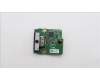 Lenovo CARDPOP Tiny6 BTB HDMI Cert card für Lenovo ThinkStation P340 Tiny (30DU)
