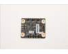 Lenovo CARDPOP Lighting control DB rework MP für Lenovo Legion T5-26IOB6 (90RS/90RT)