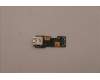 Lenovo CARDPOP C A570 Side IO Board für Lenovo Neo 50a 24 Gen 4 (12K8)