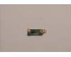 Lenovo CARDPOP FRU CARDPOP SERVAL2 POWER BOARD für Lenovo ThinkPad T14s G3 (21BR/21BS)