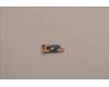 Lenovo CARDPOP CARDPOP PWR/B NSE422 JX3C5 für Lenovo ThinkPad T14s G3 (21CQ/21CR)