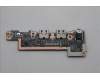 Lenovo CARDPOP FRU CARDPOP IO board, Blanc AMD für Lenovo ThinkPad L14 Gen 5 (21L5/21L6)