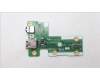 Lenovo CARDPOP Sub Card_USB_Board für Lenovo ThinkPad L15 Gen 2 (20X7/20X8)