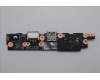Lenovo CARDPOP FRU PCBAIO/B NSF872LP450 14MP für Lenovo ThinkPad P14s Gen 5 Intel (21G2)
