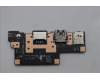 Lenovo CARDPOP FRU PCBA IO/B NSF851 LT4E0 MP für Lenovo ThinkPad T14 G5 (21ML/21MM)