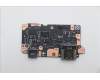 Lenovo CARDPOP FRU CARDPOP IO board W/MYLAR L für Lenovo ThinkPad X9 15 AE (21Q6)