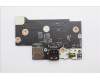 Lenovo CARDPOP FRU CARDPOP IO/B NSG622 WWAN für Lenovo ThinkPad X13 G6 (21RL)