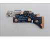 Lenovo CARDPOP ME040 PCBA IO/B NSH011 FP für Lenovo ThinkPad E14 (21U2)