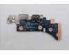 Lenovo CARDPOP ME040 PCBA IO/B NSH011 NFP für Lenovo ThinkPad E14 (21U2)