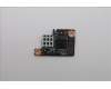 Lenovo CARDPOP PCBA PWR/B NSG801 MPV60 für Lenovo ThinkPad P16v G3 (21RT)