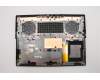 5CB0R40221 Lenovo Geh&auml;useunterseite L 81FV Schwarz
