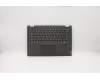 Lenovo COVER Upper case C81N6 PLBLK FPBL HEB für Lenovo Flex-14API (81SS)