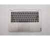 Lenovo COVER Upper case C81N6 PLGRY NFPNBL US für Lenovo Flex-14API (81SS)