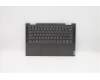 Lenovo COVER Upper Case ASM_US L 81TC IG für Lenovo Yoga C740-14IML (81TC)