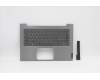 Lenovo COVER Upper Case20RV NFP_MGR_BL_ ITA für Lenovo ThinkBook 14 IIL (20SL)