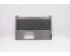 Lenovo COVER Upper CaseQ20RWFP_MGR_BL_RUS für Lenovo ThinkBook 15 IML (20RW)