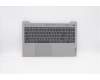 Lenovo COVER Upper Case ASM_UKR L81YK BLNFPPG für Lenovo IdeaPad 5-15ITL05 (82FG)