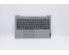Lenovo COVER Upper Case ASM_UK L81YK NBLFPPG für Lenovo IdeaPad 5-15ITL05 (82FG)