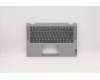 Lenovo COVER Upper Case ASM_HB NBL NFP W81X1PG für Lenovo IdeaPad Flex 5-14ARE05 (82DF)