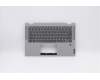 Lenovo COVER Upper Case ASM_UK BL FP W81X1PG für Lenovo IdeaPad Flex 5-14ARE05 (82DF)