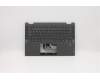Lenovo COVER Upper Case ASM_CZ-SK BL FP W81X1GY für Lenovo IdeaPad Flex 5-14ARE05 (82DF)