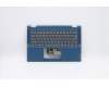 Lenovo COVER Upper Case ASM_GR NBL NFP W81X1LT für Lenovo IdeaPad Flex 5-14ARE05 (82DF)