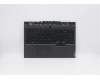 Lenovo COVER Upper Case ASM_TR L81Y6NFPRGB für Lenovo Legion 5-15IMH05H (81Y6/82CF)