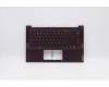 Lenovo COVER Upper Case ASM_US Q 82A2 OC für Lenovo Yoga Slim 7-14ARE05 (82A2)