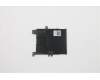 Lenovo COVER FRU COVER DUMMY_SMART_CARD_BLACK für Lenovo ThinkPad T14s G3 (21CQ/21CR)