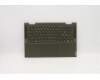 Lenovo COVER Upper Case ASM_SWS L82BH DM für Lenovo Yoga 7 14ITL5 (82BH)