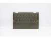 Lenovo COVER Upper Case ASM_HBW L82BH DM für Lenovo Yoga 7 14ITL5 (82BH)