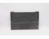 Lenovo Gehäuseoberseite C81YM, Aluminium Schwarz, mit Fingerabdrucksensor, mit hinterleuchteter Tastatur, Schwedisch für Lenovo IdeaPad 5-14ARE05 (81YM)
