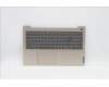 Lenovo COVER Upper Case ASM_ENG L82H8FPSDBL für Lenovo IdeaPad 3-15ADA6 (82KR)