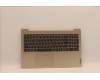 Lenovo COVER Upper CaseASM_PORL82H8NFPSDNBL für Lenovo IdeaPad 3-15ADA6 (82KR)
