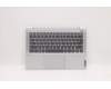 Lenovo COVER UpperCaseASM_HBW C82L3 CloBL für Lenovo IdeaPad 5 Pro-14ACN6 (82L7)
