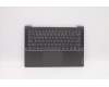 Lenovo COVER UpperCaseASM_POR C82L3 StoBL für Lenovo IdeaPad 5 Pro-14ACN6 (82L7)
