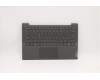 Lenovo COVER Upper C82LM PL_BLKD NFP BLKB_FRE für Lenovo IdeaPad 5-14ALC05 (82LM)