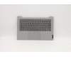 Lenovo COVER Upper C82LM PL_SILD NFP NBLKB_UK für Lenovo IdeaPad 5-14ALC05 (82LM)