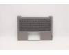 Lenovo COVER Upper Case ASM_UKE W 20YA MG für Lenovo ThinkBook 13s G3 ACN (20YA)