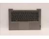 Lenovo COVER Upper Case ASM_UKE C 21A2 MGNBL für Lenovo ThinkBook 14 G3 ACL (21A2)