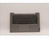 Lenovo COVER Upper Case ASM_FRA C 21A2 MGNBL für Lenovo ThinkBook 14 G3 ACL (21A2)