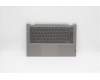 Lenovo COVER Upper Case ASM_ENG C 20WE BLKB N für Lenovo ThinkBook 14s Yoga ITL (20WE)