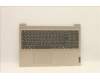 Lenovo COVER Upper Case ASM_ENG L81W1 NFPALLIPC für Lenovo IdeaPad 3-15IML05 (81WR/81WB)