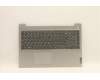Lenovo COVER Upper Case ASM_ENG L81W1 NFPPGLIPC für Lenovo IdeaPad 3-15IML05 (81WR/81WB)