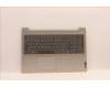 Lenovo COVER Upper Case ASM_BEL L81W1 NFPPGLIPC für Lenovo IdeaPad 3-15IML05 (81WR/81WB)