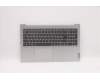Lenovo COVER Upper Case ASM_NORDIC L82LX NFPCG für Lenovo IdeaPad 1 5IJL7 (82LX/82QH)