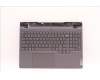 Lenovo COVER Upper Case ASM_ENG L82RB STGY für Lenovo Legion 5-15IAH7H (82RB/82TB)