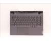 Lenovo COVER Upper Case ASM_GER L82RB STGY RGB für Lenovo Legion 5-15IAH7H (82RB/82TB)